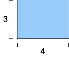 Un rectangle de trois unités de haut et quatre unités de large